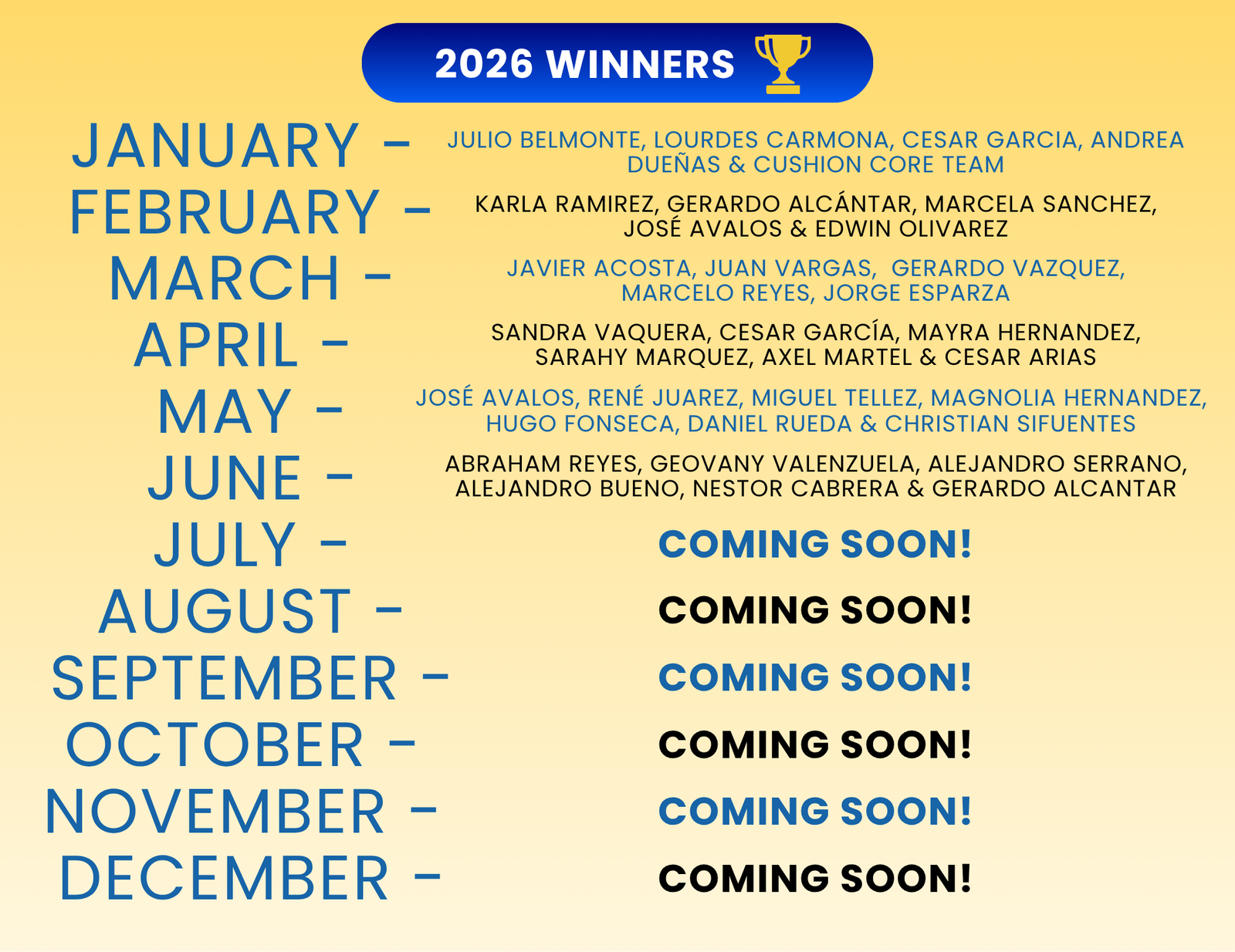 Collage de Ganadores Kaizen